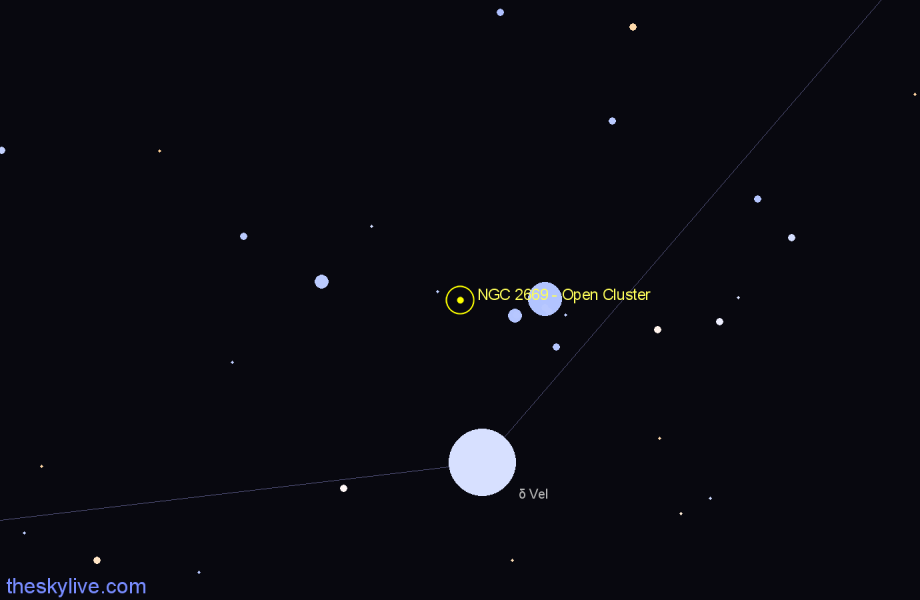 Finder chart NGC 2669 - Open Cluster in Vela star