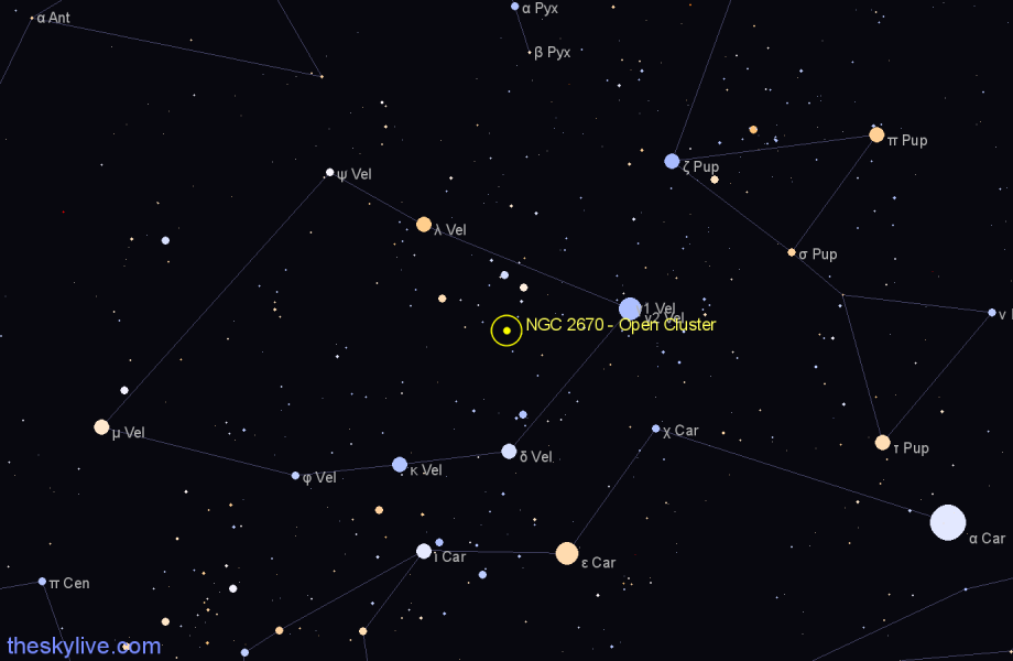 Finder chart NGC 2670 - Open Cluster in Vela star