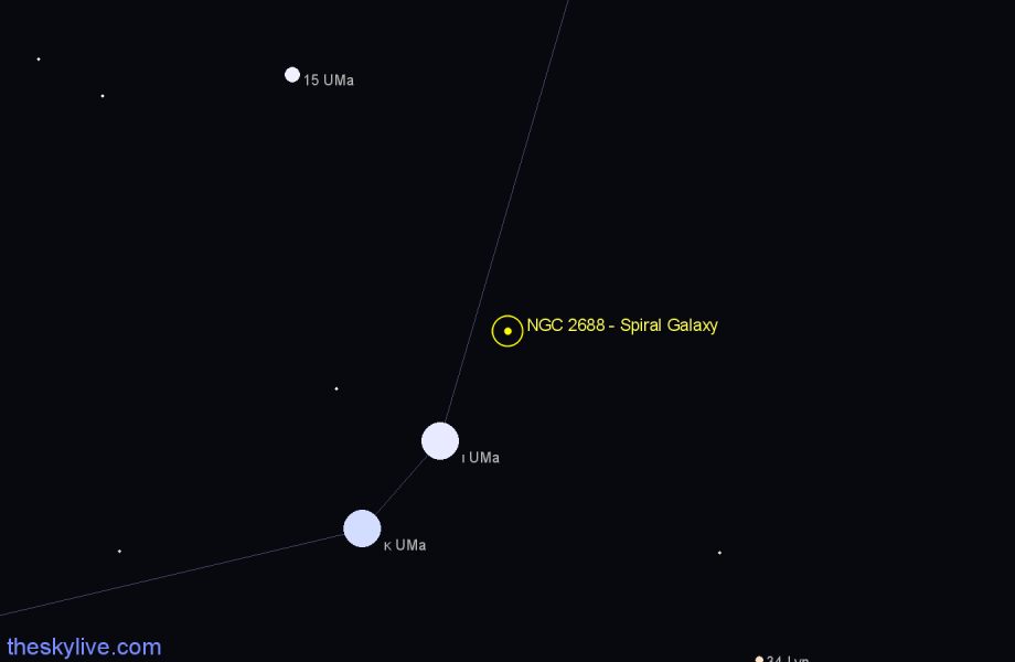 Finder chart NGC 2688 - Spiral Galaxy in Ursa Major star