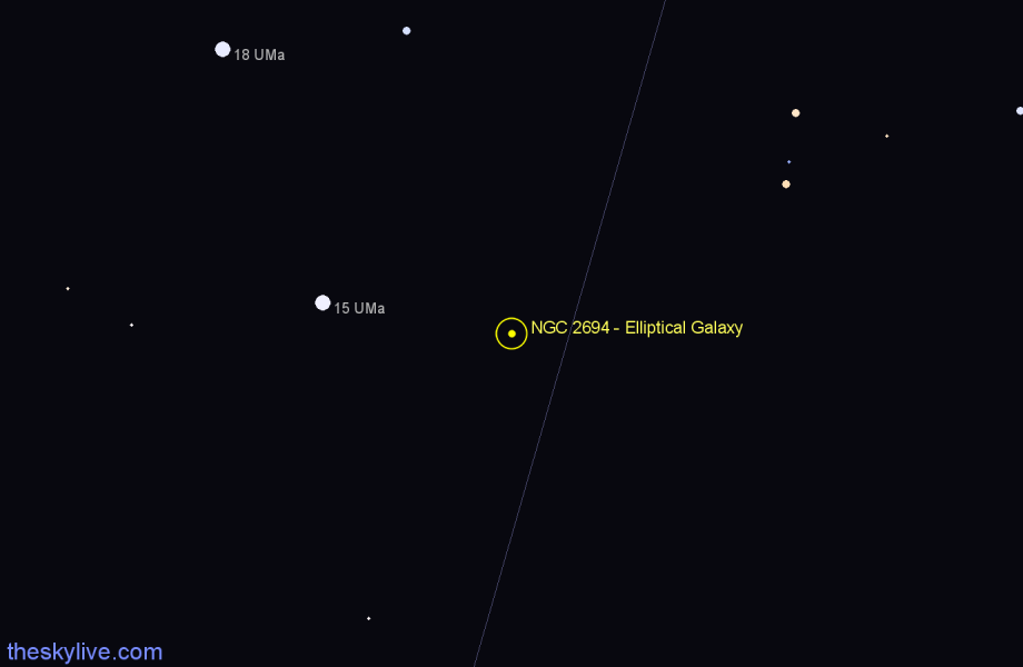 Finder chart NGC 2694 - Elliptical Galaxy in Ursa Major star