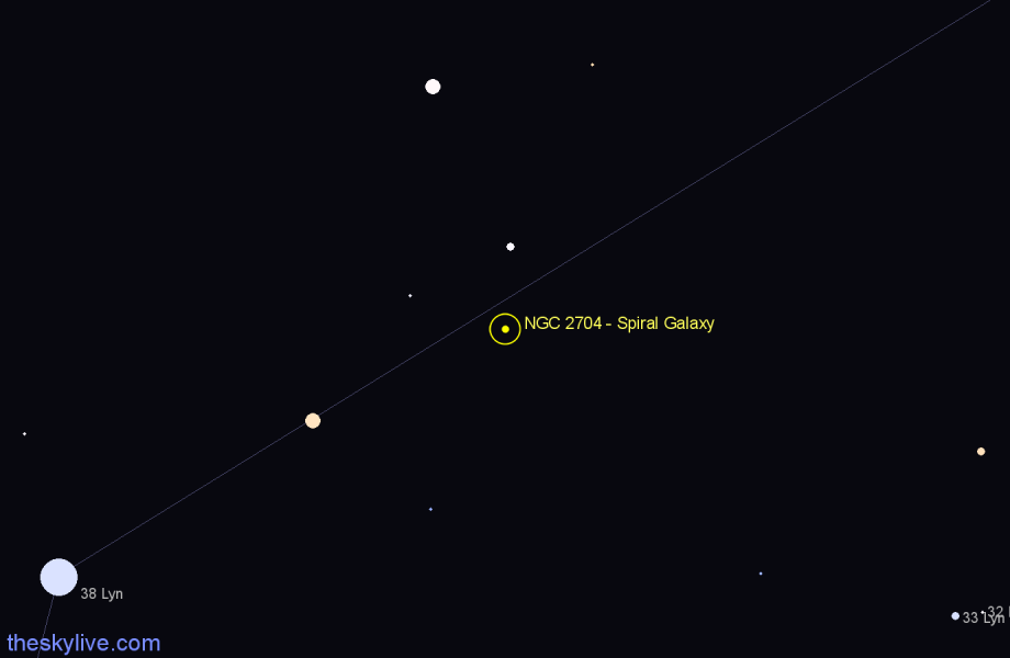 Finder chart NGC 2704 - Spiral Galaxy in Lynx star