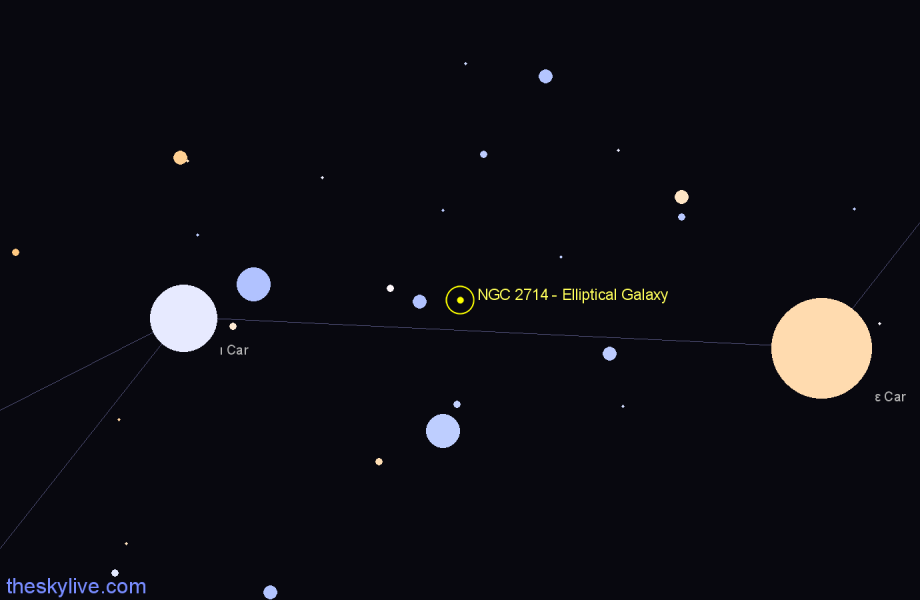 Finder chart NGC 2714 - Elliptical Galaxy in Carina star