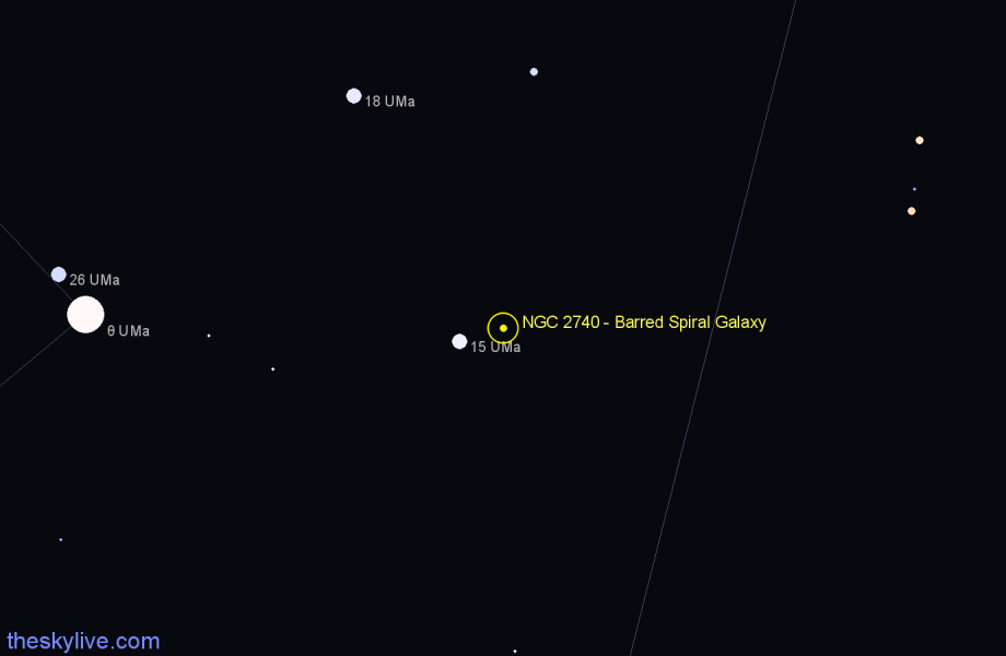 Finder chart NGC 2740 - Barred Spiral Galaxy in Ursa Major star