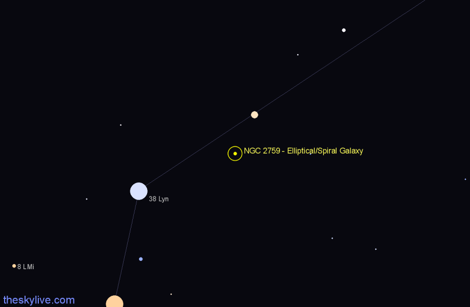 Finder chart NGC 2759 - Elliptical/Spiral Galaxy in Lynx star