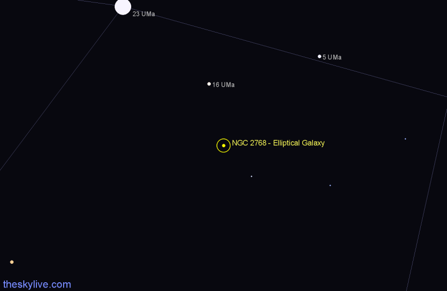 Finder chart NGC 2768 - Elliptical Galaxy in Ursa Major star