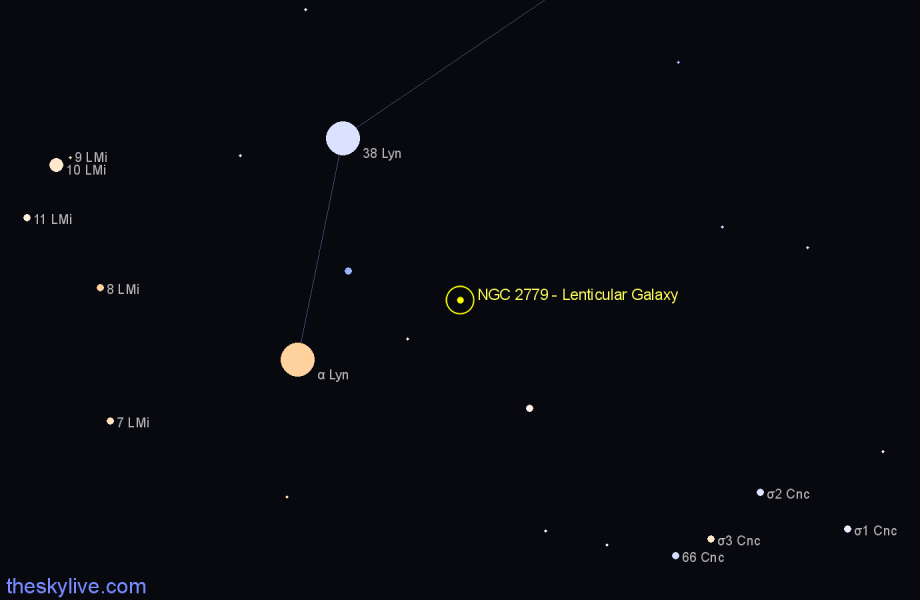 Finder chart NGC 2779 - Lenticular Galaxy in Lynx star