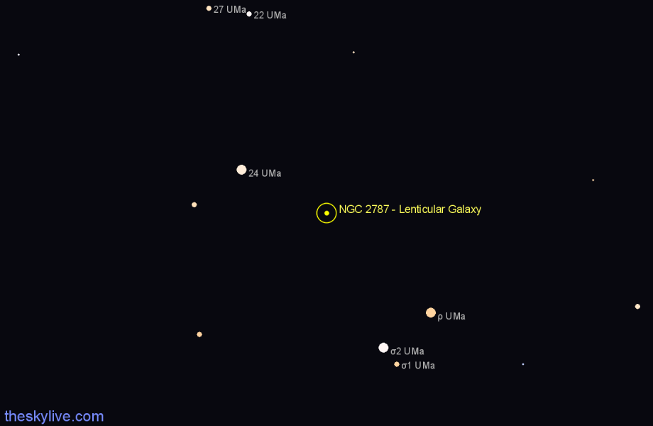 Finder chart NGC 2787 - Lenticular Galaxy in Ursa Major star