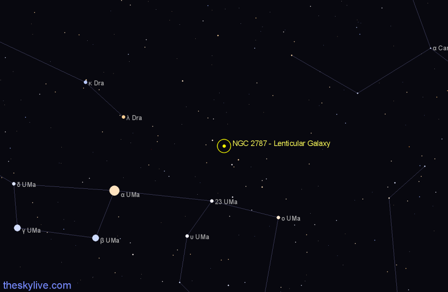 Finder chart NGC 2787 - Lenticular Galaxy in Ursa Major star