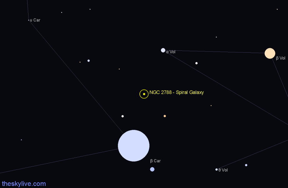 Finder chart NGC 2788 - Spiral Galaxy in Carina star