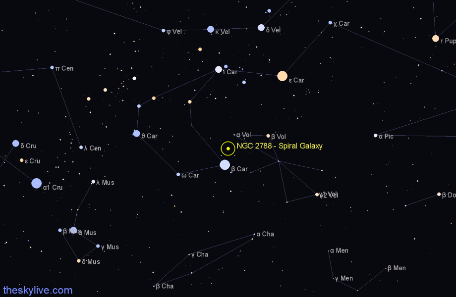 Finder chart NGC 2788 - Spiral Galaxy in Carina star