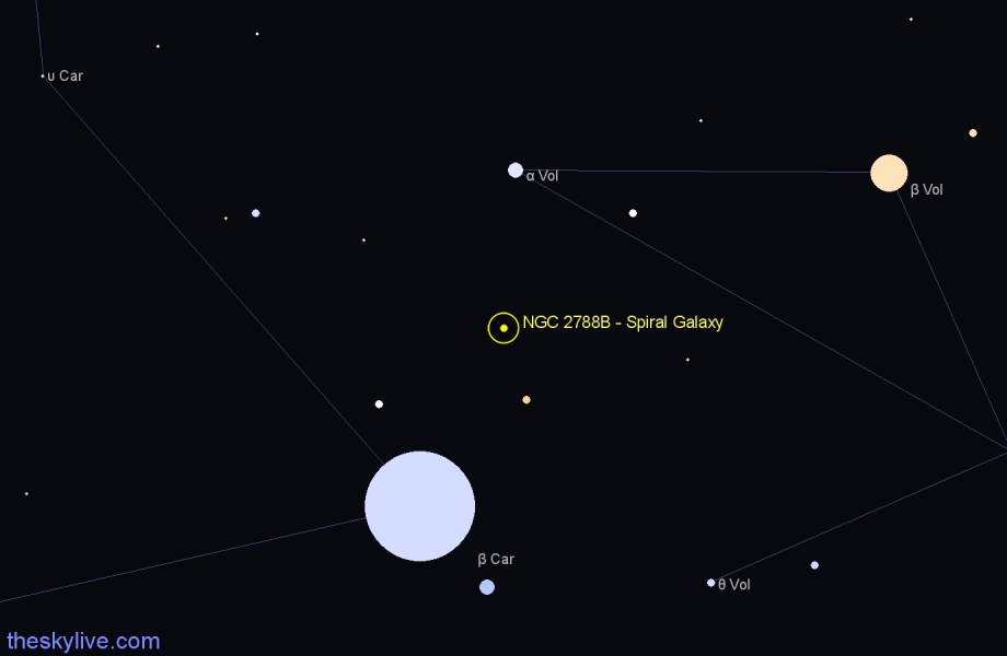 Finder chart NGC 2788B - Spiral Galaxy in Carina star