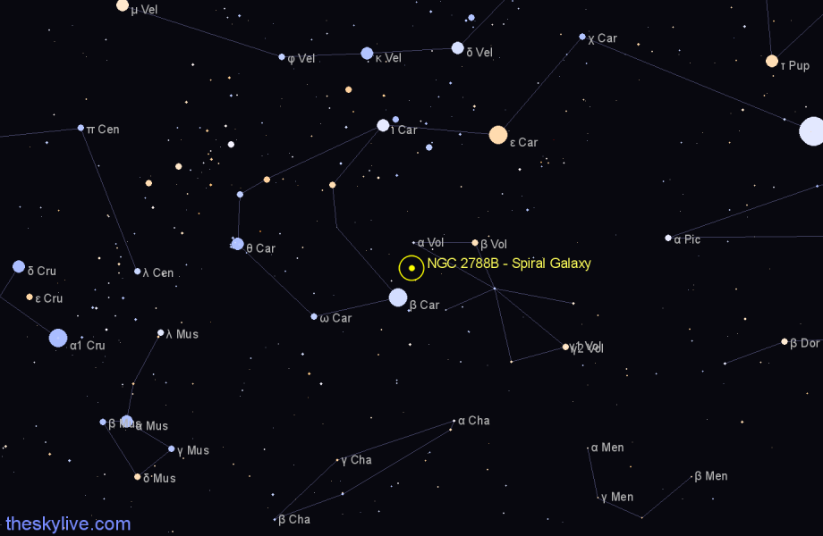 Finder chart NGC 2788B - Spiral Galaxy in Carina star