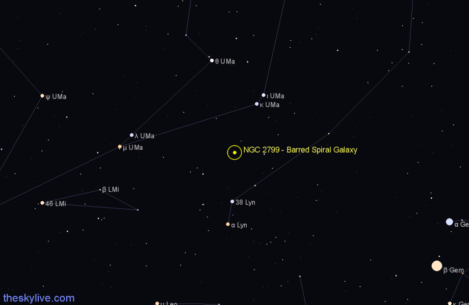 Finder chart NGC 2799 - Barred Spiral Galaxy in Ursa Major star