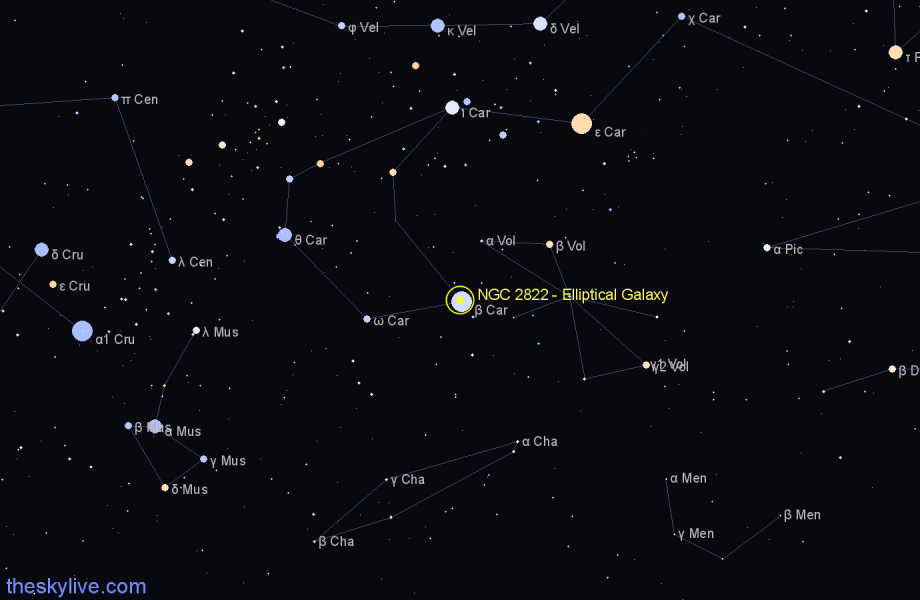 Finder chart NGC 2822 - Elliptical Galaxy in Carina star