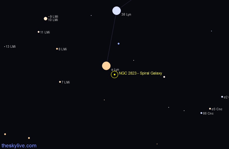 Finder chart NGC 2823 - Spiral Galaxy in Lynx star