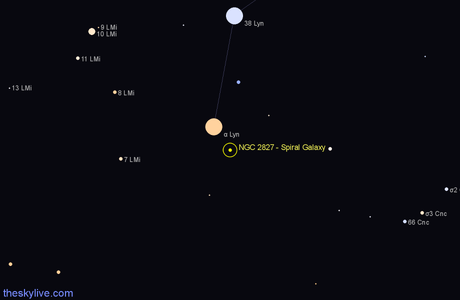 Finder chart NGC 2827 - Spiral Galaxy in Lynx star