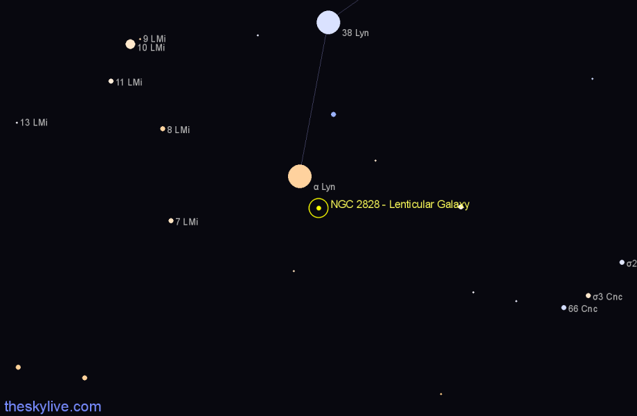 Finder chart NGC 2828 - Lenticular Galaxy in Lynx star