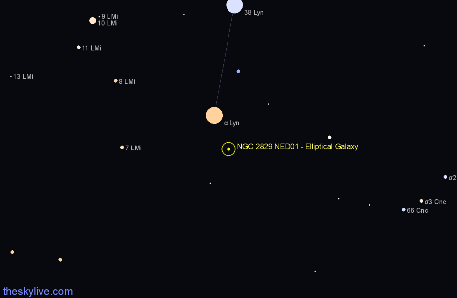 Finder chart NGC 2829 NED01 - Elliptical Galaxy in Lynx star