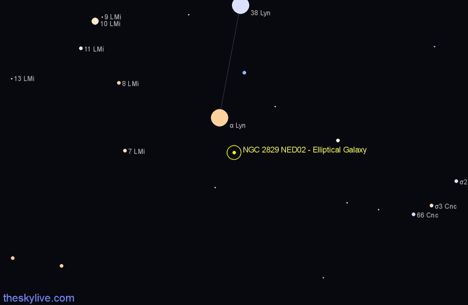 Finder chart NGC 2829 NED02 - Elliptical Galaxy in Lynx star