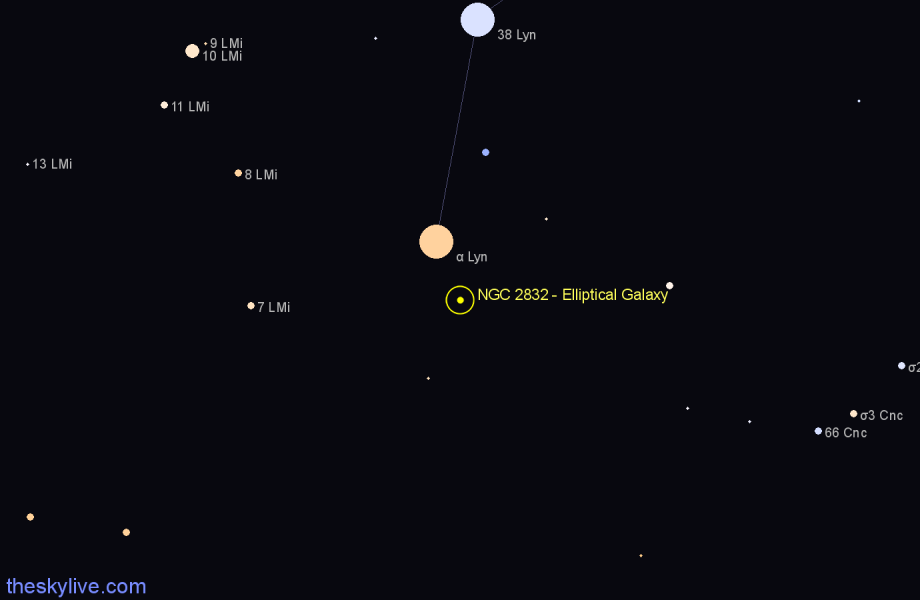 Finder chart NGC 2832 - Elliptical Galaxy in Lynx star