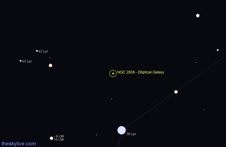Finder chart NGC 2838 - Elliptical Galaxy in Lynx star
