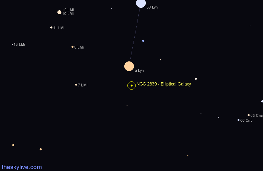 Finder chart NGC 2839 - Elliptical Galaxy in Lynx star