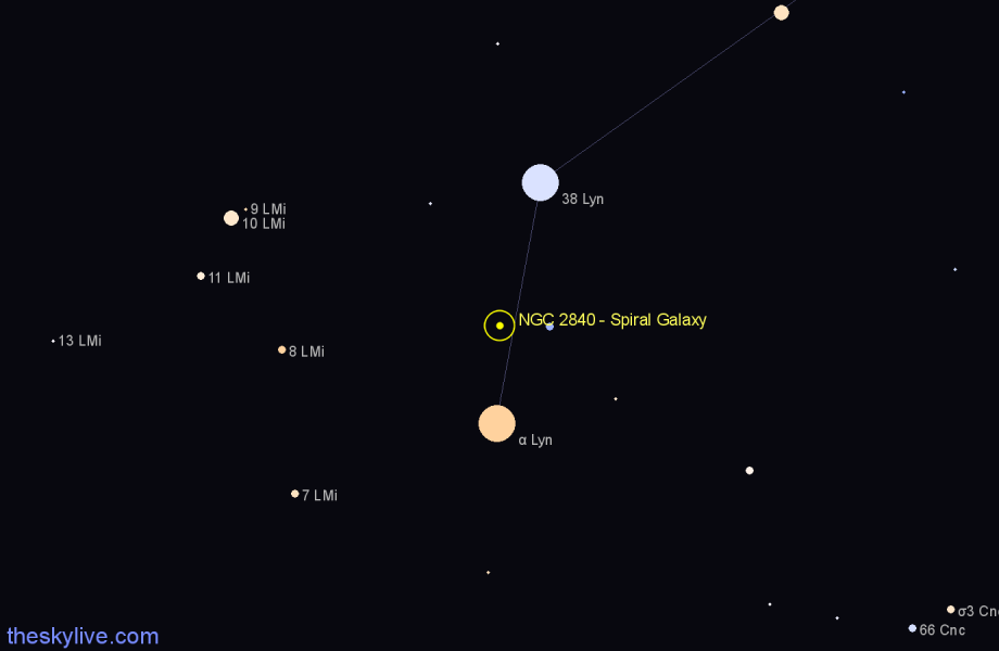 Finder chart NGC 2840 - Spiral Galaxy in Lynx star