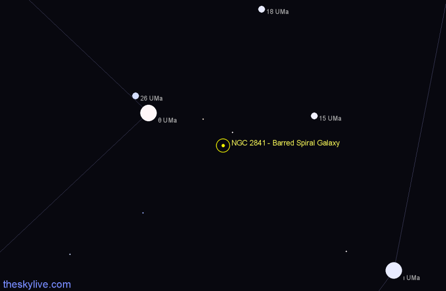 Finder chart NGC 2841 - Barred Spiral Galaxy in Ursa Major star