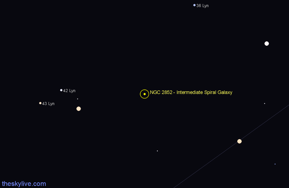 Finder chart NGC 2852 - Intermediate Spiral Galaxy in Lynx star