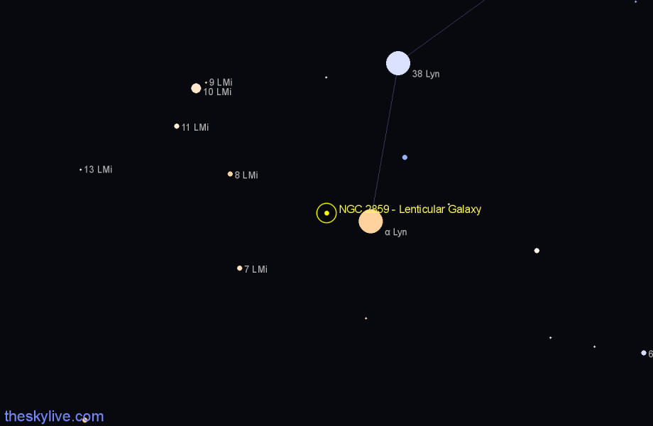 Finder chart NGC 2859 - Lenticular Galaxy in Leo Minor star