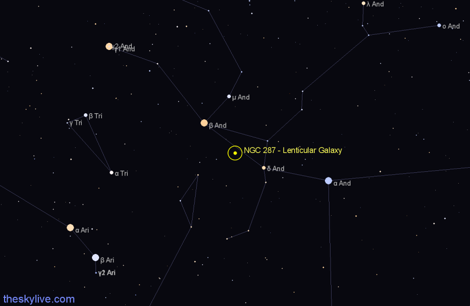 Finder chart NGC 287 - Lenticular Galaxy in Pisces star