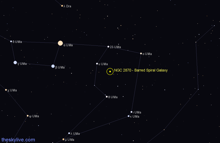 Finder chart NGC 2870 - Barred Spiral Galaxy in Ursa Major star