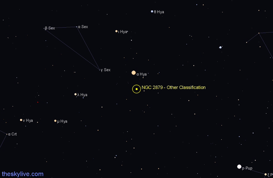 Finder chart NGC 2879 - Other Classification in Hydra star