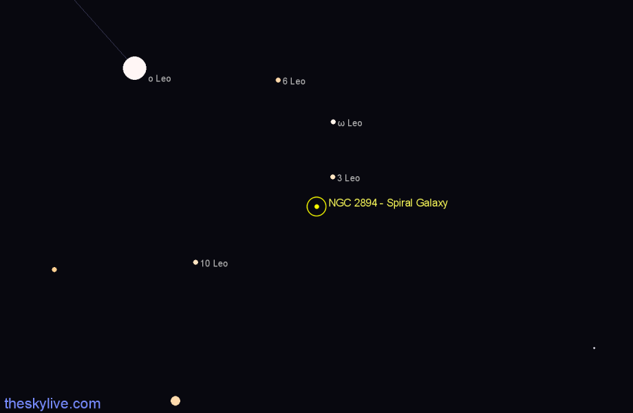 Finder chart NGC 2894 - Spiral Galaxy in Leo star