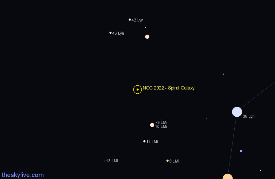 Finder chart NGC 2922 - Spiral Galaxy in Leo Minor star