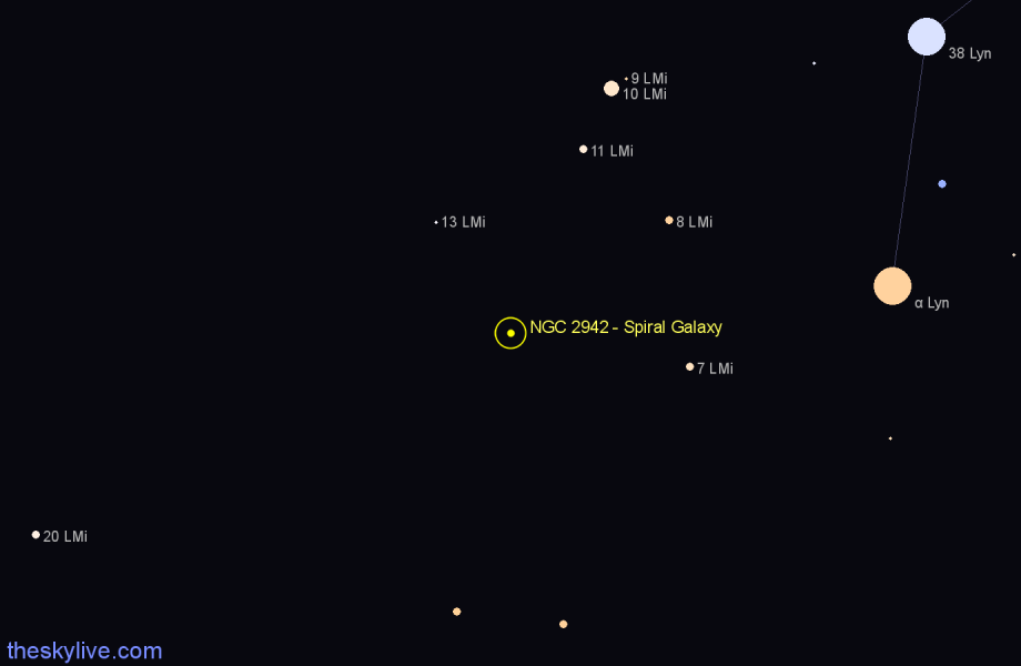 Finder chart NGC 2942 - Spiral Galaxy in Leo Minor star