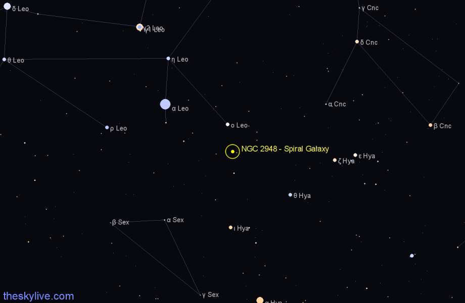 Finder chart NGC 2948 - Spiral Galaxy in Leo star