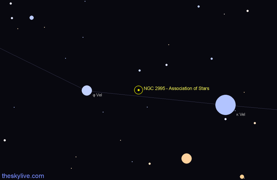 Finder chart NGC 2995 - Association of Stars in Vela star