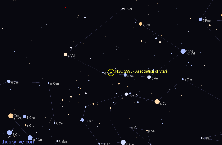 Finder chart NGC 2995 - Association of Stars in Vela star