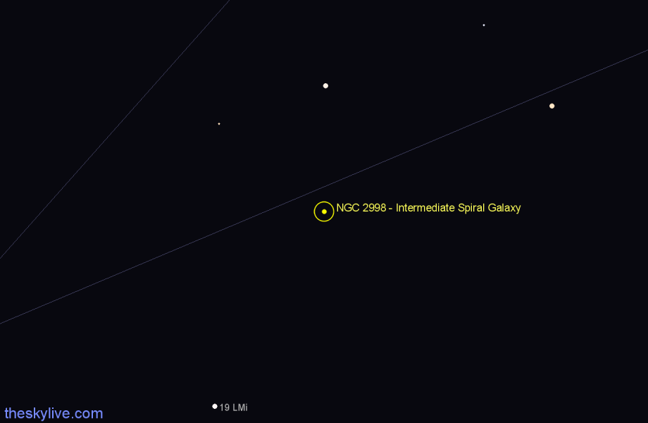 Finder chart NGC 2998 - Intermediate Spiral Galaxy in Ursa Major star