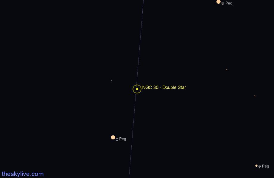 Finder chart NGC 30 - Double Star in Pegasus star