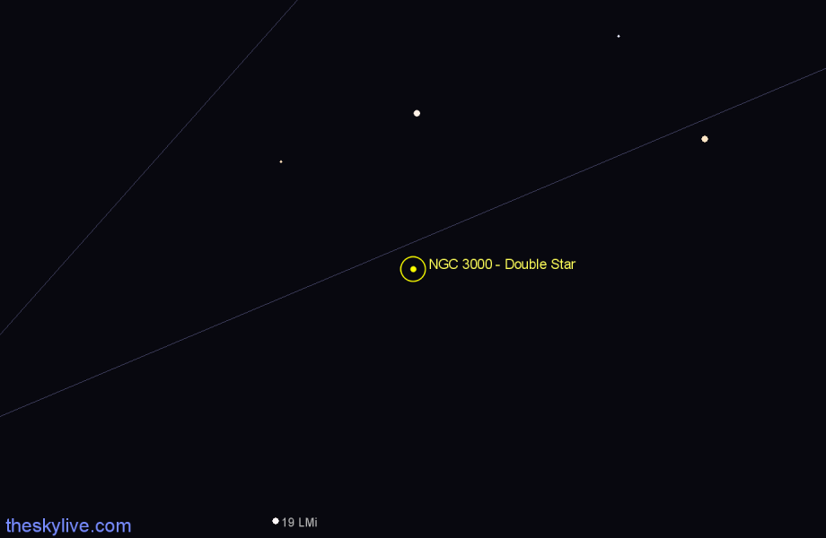 Finder chart NGC 3000 - Double Star in Ursa Major star