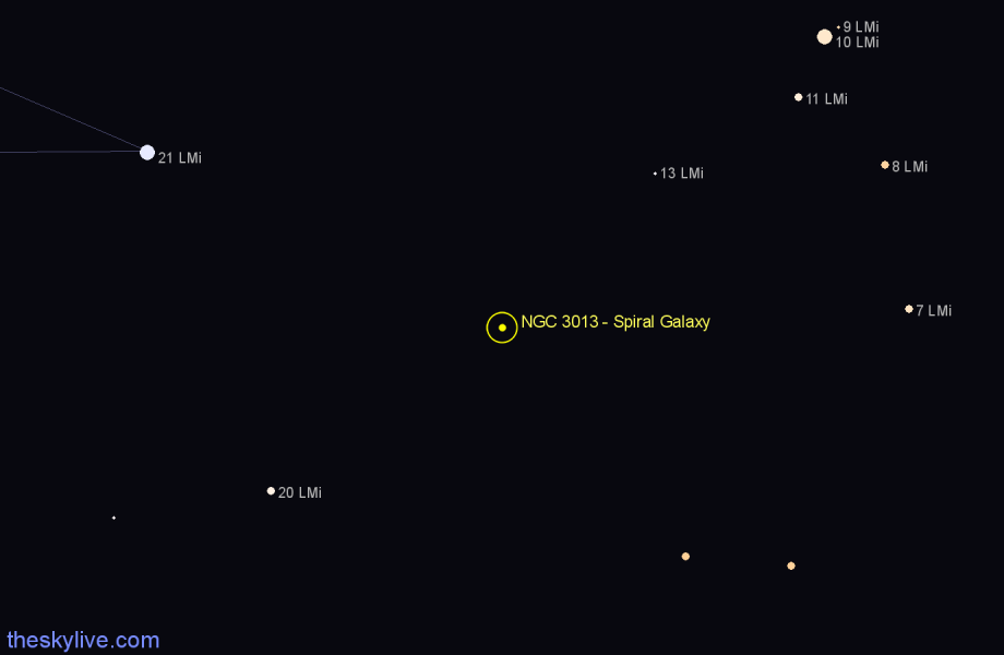 Finder chart NGC 3013 - Spiral Galaxy in Leo Minor star