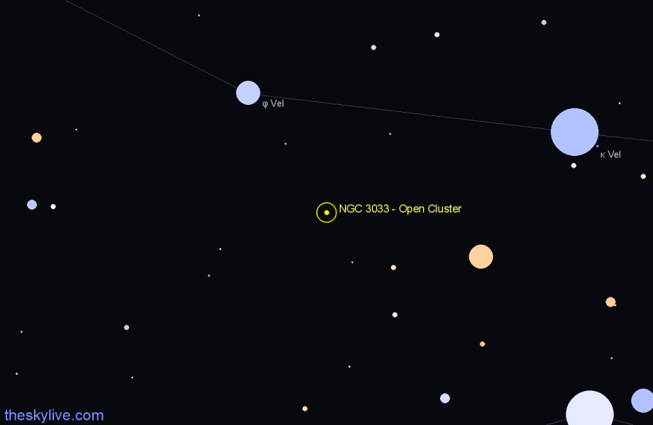 Finder chart NGC 3033 - Open Cluster in Vela star