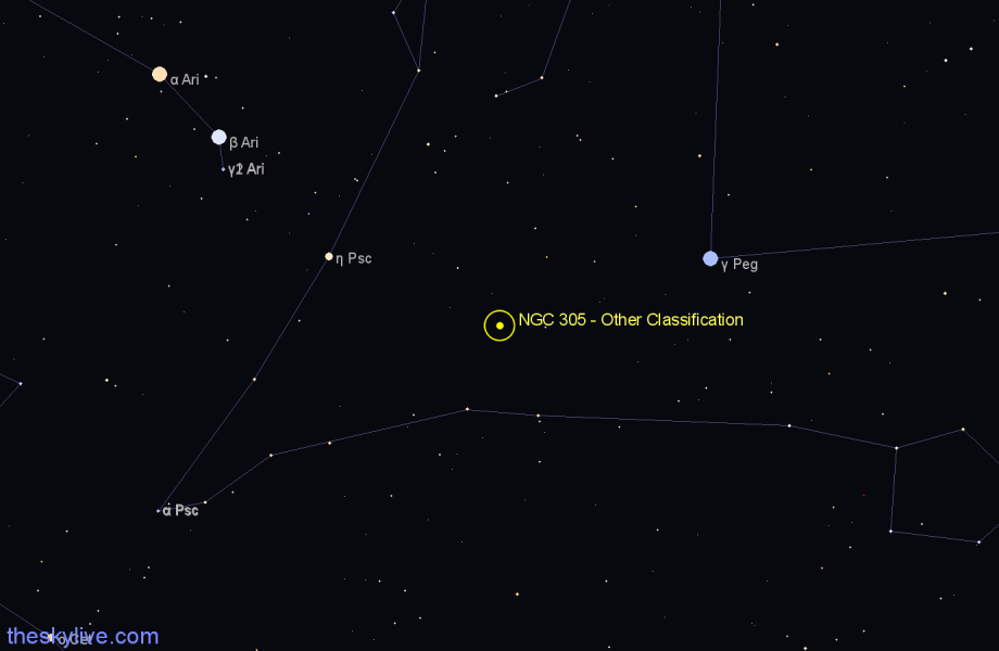 Finder chart NGC 305 - Other Classification in Pisces star