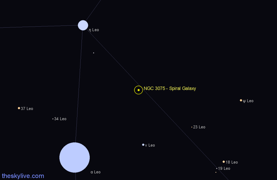 Finder chart NGC 3075 - Spiral Galaxy in Leo star