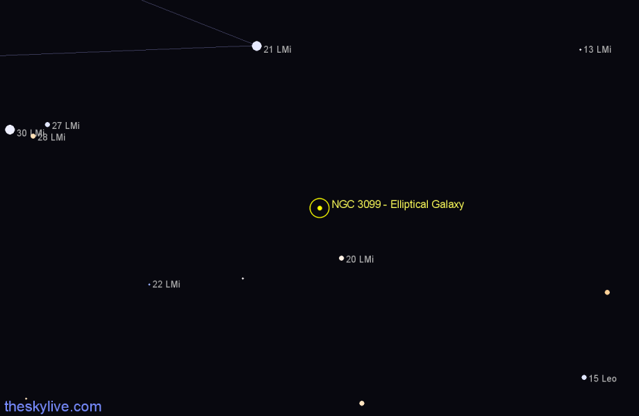 Finder chart NGC 3099 - Elliptical Galaxy in Leo Minor star