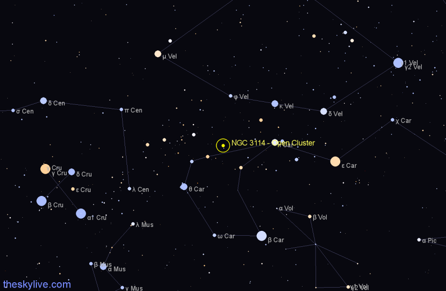 Finder chart NGC 3114 - Open Cluster in Carina star