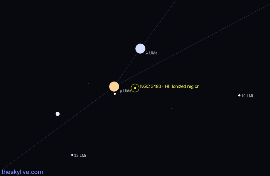 Finder chart NGC 3180 - HII Ionized region in Ursa Major star