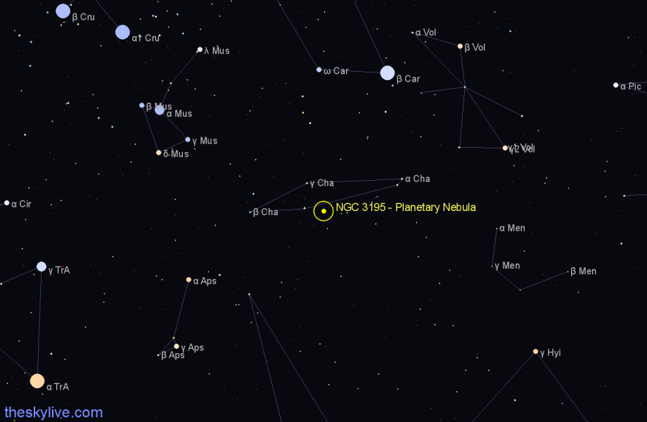 Finder chart NGC 3195 - Planetary Nebula in Chamaeleon star